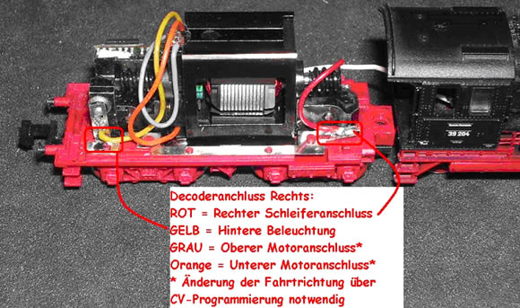 Digitalisierung Fleischmann BR 39