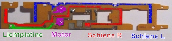 Fleischmann ICE 1 - BR 401