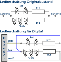 duo led an decoder