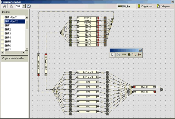 gesamter blockplan