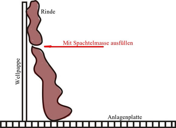 felsen aus baumrinde - skizze