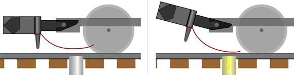 Magnetisches Entkuppeln - Prinzip