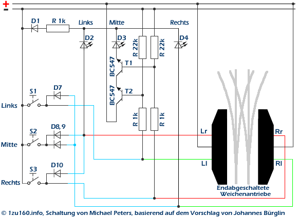 dreiwegeweiche rückmeldung