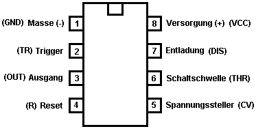 ne555 anschlussbelegung