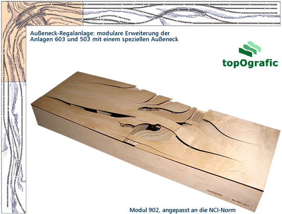 Neues von topOgrafic