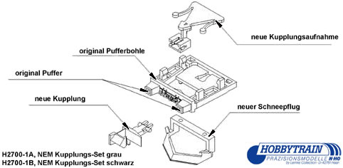 Kupplungs-Umrüstsätze für Hobbytrain Taurus