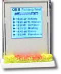 AMW: LCD Anzeigekasten