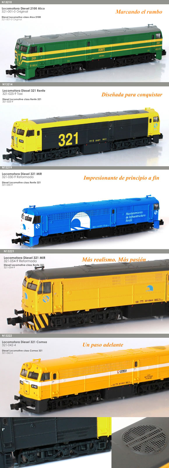 MFTrain: Reihe 321