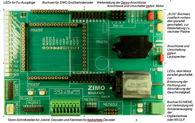 ZIMO: Decoder-Prüfstände