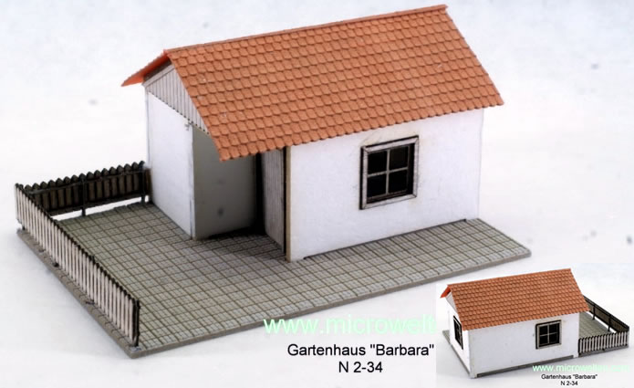 Micro Welten: Neuheiten