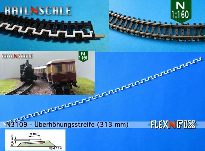 RAILNSCALE: Neuheiten