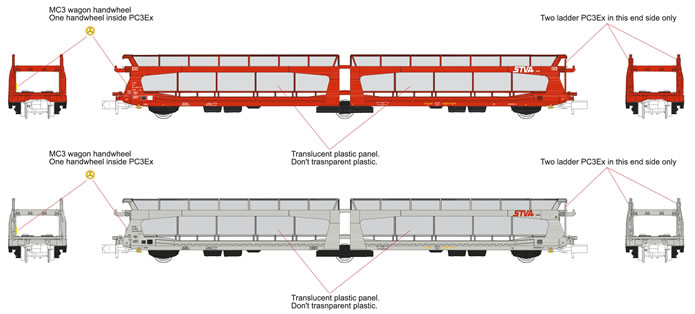 Menzel / MFTrain: Sondermodell