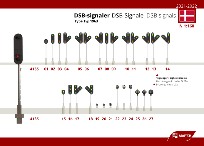 1zu160 - neues im modellbahnbereich