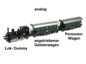 BR88, ÖBB, 2 Personenwagen, analog, OVP