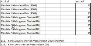 Minitrix 2 Gleis-Konvolute