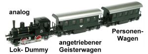 BR88, ÖBB, 2 Personenwagen, analog, OVP