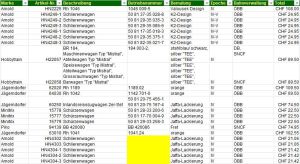 ÖBB, SNCF/ DB Personenwagen und Loks