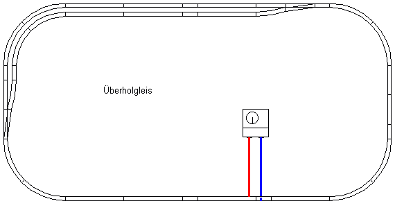 Überholgleis