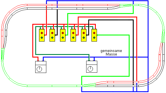 Elektrischer Anschluss der Gleisabschnitte