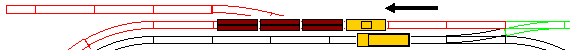 Rangierbetrieb